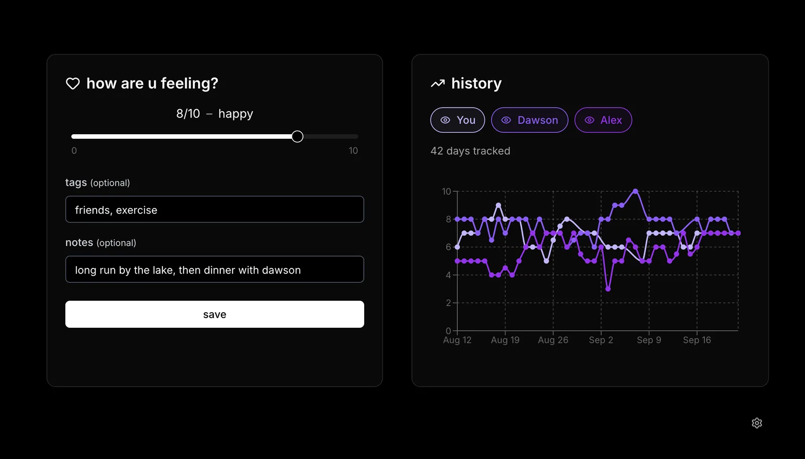 The same home screen in dark mode, with the mood form and the three-person history chart
