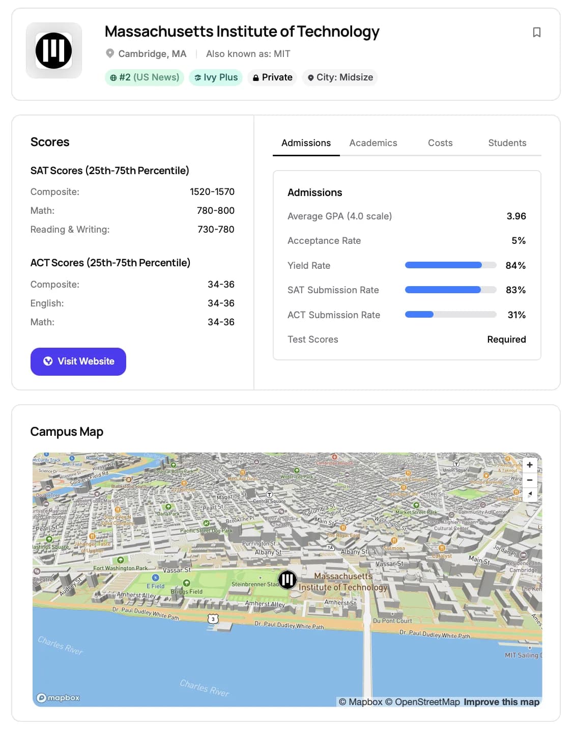 RevisionDojo university profile with admissions data and a campus map